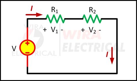 Analisis Arus Searah dalam Rangkaian DC - wintechmobiles.com