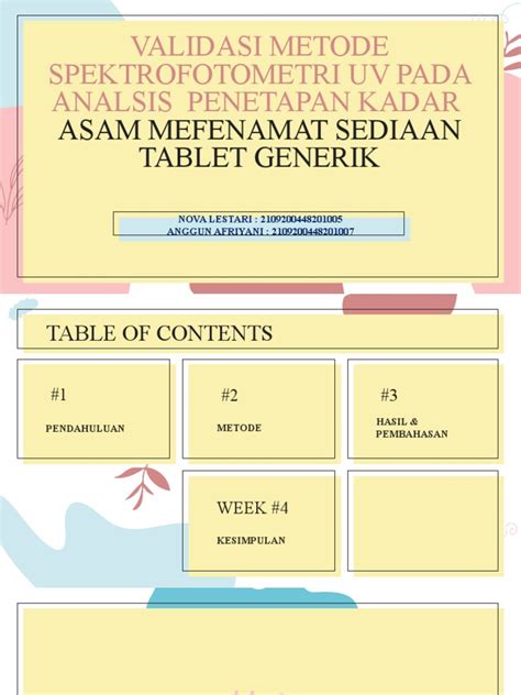 Analisis Asam Mefenamat: Metode dan Hasil - muktibox.com