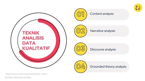 Analisis data - Wikipedia bahasa Indonesia, … - coolestguyplanet.net