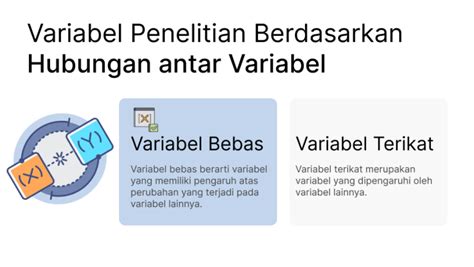 Analisis Data Hubungan Antar Variabel Sebagai Metode Alternatif ... - wintechmobiles.com