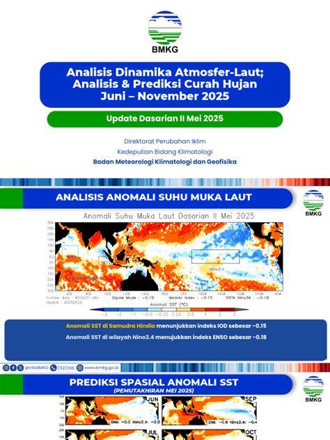 ANALISIS DINAMIKA ATMOSFER LAUT; ANALISIS & PREDIKSI CURAH HUJAN … - raincitystudios.com