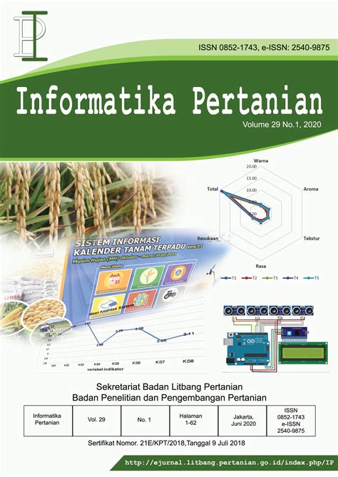 ANALISIS INTERNET OF THINGS PADA SEKTOR MARITIM … - wintechmobiles.com