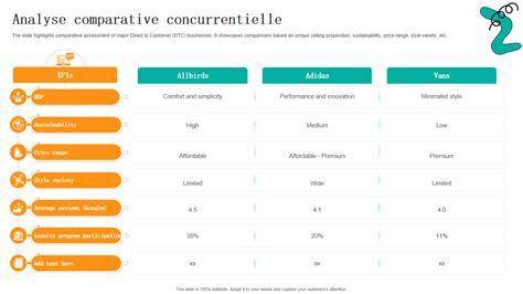 Analyse comparative - Aide Google Analytics - coolestguyplanet.net