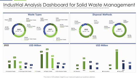 Analysis of Metals in Solid Waste - wintechmobiles.com
