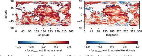 Analysis of Ocean Tide-Induced Magnetic Fields … - raincitystudios.com