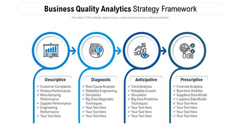 Analytics Framework - coolestguyplanet.net