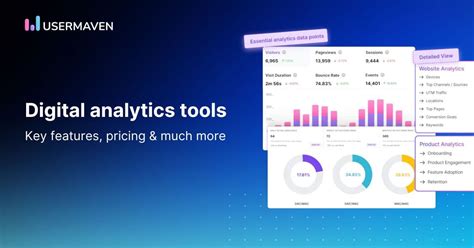 Analytics tools and solutions - IBM - wintechmobiles.com