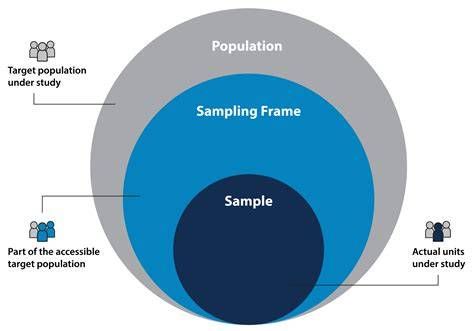 Analyzing community structure subject to incomplete sampling ... - Ecology - raincitystudios.com