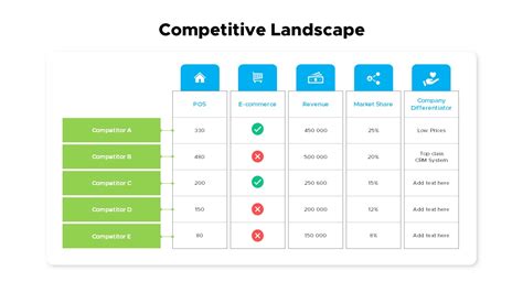 Analyzing the Competitive Landscape of the Composite Floor - wintechmobiles.com