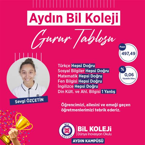 codini.rgarabwor.edu.pl. 