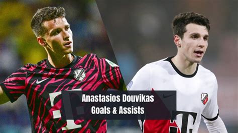 Anastasios Douvikas Stats Vs Milan | StatMuse - wintechmobiles.com