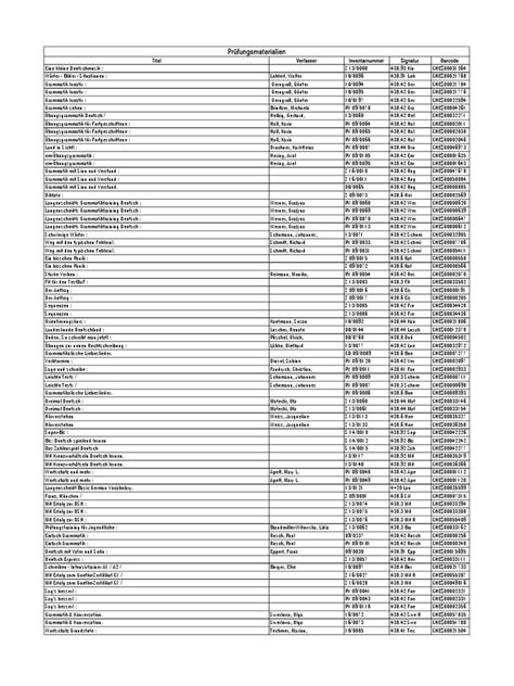 ANC-301 Prüfungsmaterialien.pdf