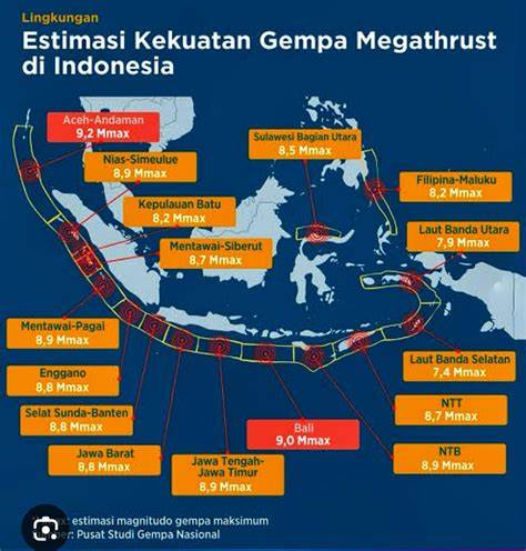 Ancaman Megathrust & Tsunami Raksasa di Selatan Jawa, Ini … - raincitystudios.com