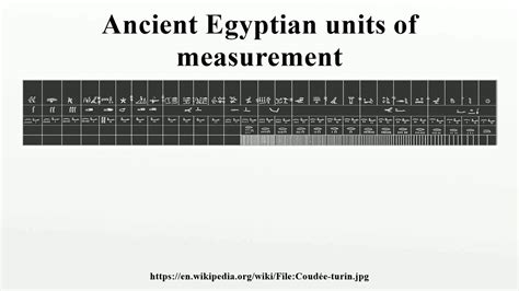 Ancient Egyptian units of measurement - wintechmobiles.com