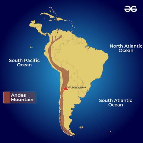 Andes Mountains: World History – 1400 to Present Study... - wintechmobiles.com