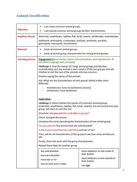 animal classification lesson - muktibox.com