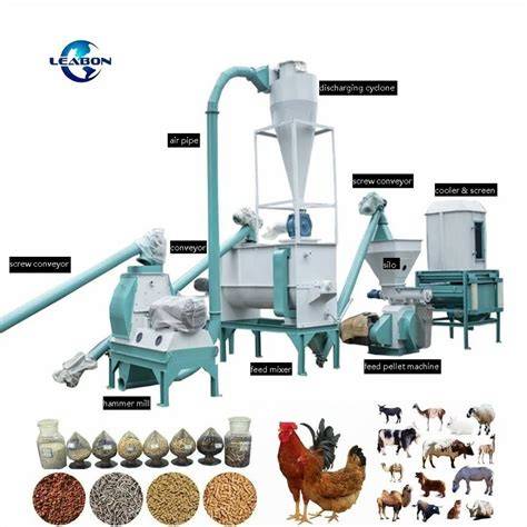 Animal Feed Making Machine - Cattle Feed Machine Trader - Retailer … - raincitystudios.com