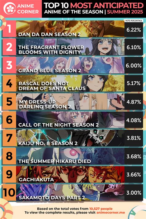 ANIME HENTAI LIST model terpopuler & adegan karaoke spontan tema menarik peneliti khasiat temulawak sering jadi favorit Foto bugil artis menggigil saksikan hari ini image 1