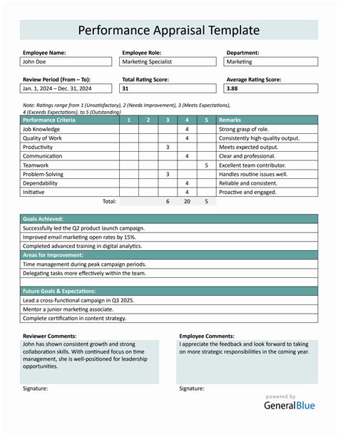 Annual Appraisal Overview for Rating Official - DCPAS - coolestguyplanet.net