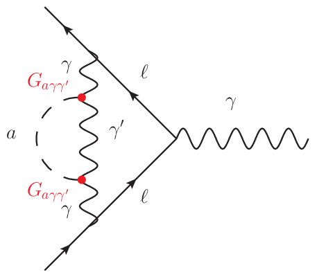 Anomalous lepton acceleration in the radiation reaction dominated ... - muktibox.com