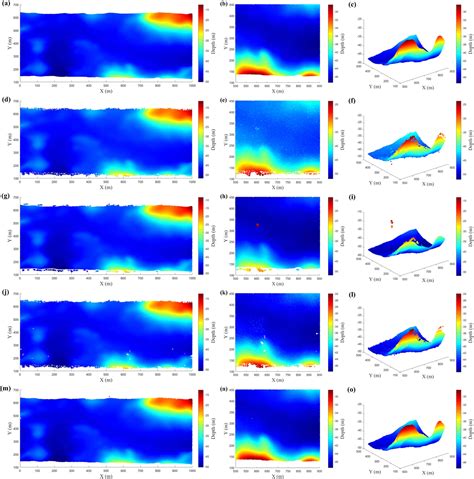 Anomaly Detection in Multibeam Bathymetric Point Clouds Integrating ... - wintechmobiles.com