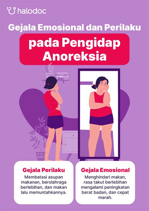 Anoreksia Nervosa - Penyebab, Gejala, Pengobatan - wintechmobiles.com