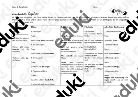 ANS-C01 Lernhilfe.pdf