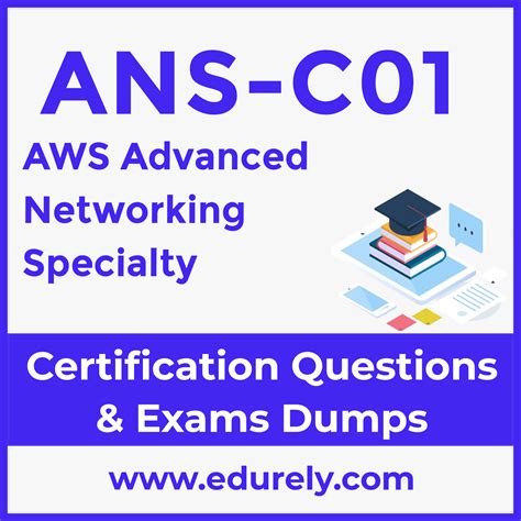ANS-C01 Tests