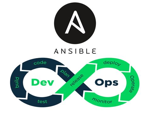 Ansible for DevOps [Leanpub PDF/iPad/Kindle] - coolestguyplanet.net