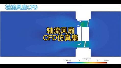 ANSYS CFX仿真介绍 - 轴流风扇仿真.pdf 免费在线阅读