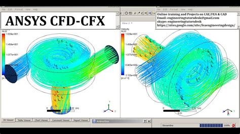 Ansys CFX | Industry-Leading CFD Software - wintechmobiles.com
