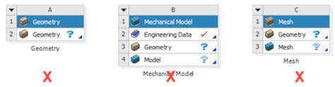 ANSYS Workbench in Batch - Rescale