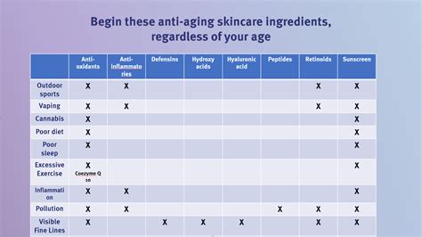 ANTIAGING CARE.