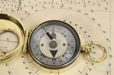 Antique Compasses - The Weather Store - muktibox.com