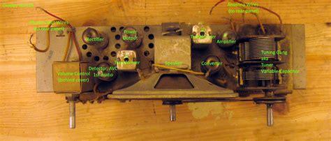Antique Tube Radio Parts & Reproduction Knobs | Renovated Radios … - muktibox.com