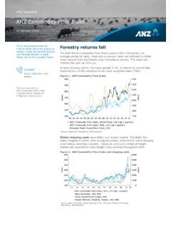 ANZ Commodity Daily 808 110413 pdf