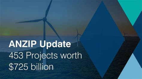 ANZIP - Infrastructure Pipeline - wintechmobiles.com