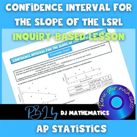 AP® Statistics Review: Confidence Intervals for the Slope of a ... - wintechmobiles.com