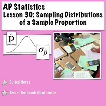 AP® Statistics Review: Sampling Distributions for Sample Proportions ... - wintechmobiles.com