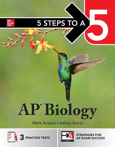 ap biology - cellular respiration & photosynthesis - muktibox.com