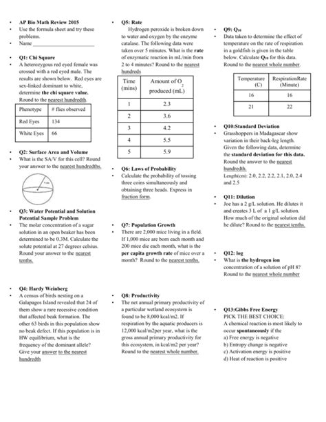 AP Bio Math Review 2015 Use the formula sheet and try these