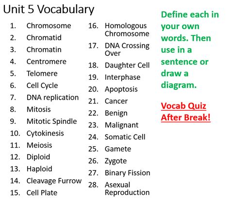 AP Biology Resources - MS. JOHNSON