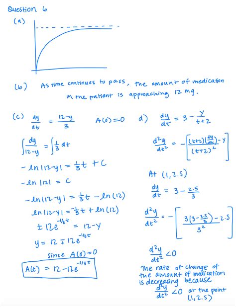 AP Calculus AB 2024-2024