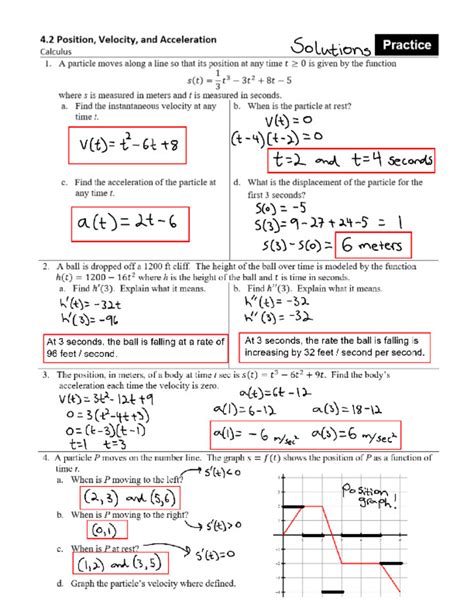 AP Calculus AB Unit 4 Contextual Applications of Differentiation Unit