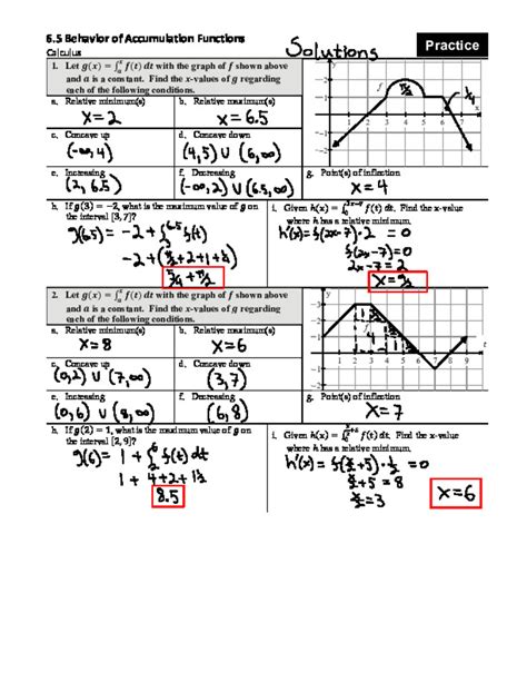 AP Calculus AB Unit 6 Integration and Accumulation of Change Unit