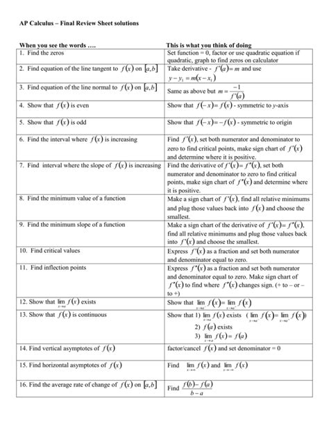 AP Calculus Final Review Sheet