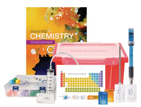 AP Chemistry Lab Manual Overview PASCO
