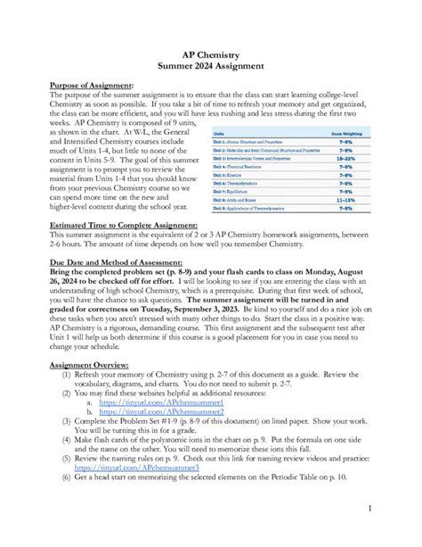 AP Chemistry Summer Assignment 2024-2024