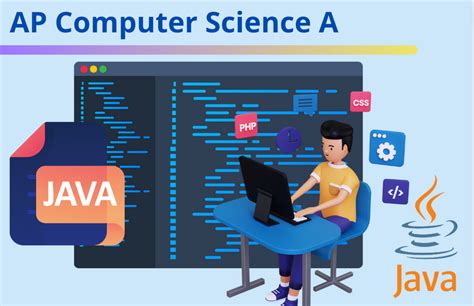 AP Computer Science A How Hard Is It And What It Covers