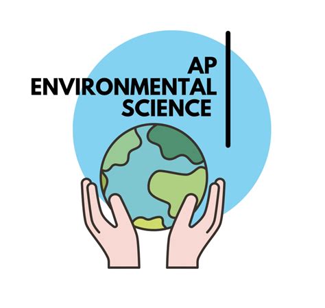 AP Environmental Science - Island Biogeography | Fiveable Cram … - muktibox.com